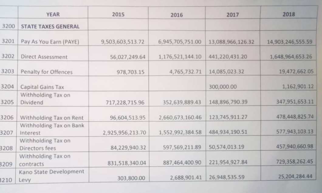 IMG-20200228-WA0067.jpg image